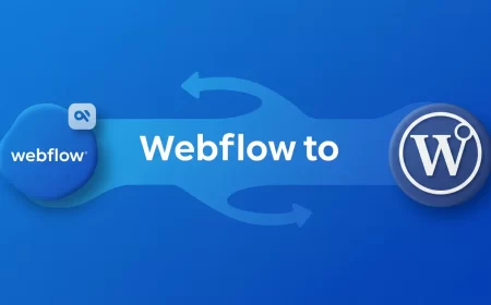 Migration process from Webflow to WordPress illustrated with a step-by-step guide.