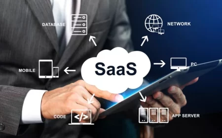 What is SaaS Understanding SaaS Products & Top SaaS Companies